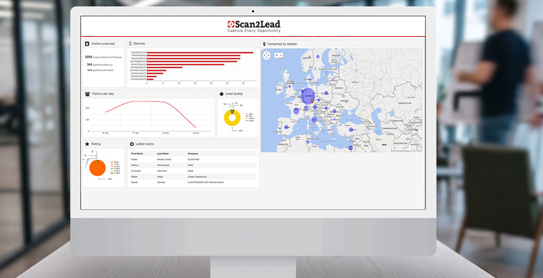 Monitor zeigt das Scan2Lead PORTAL mit Live-Statistiken, Diagrammen und einer Europakarte – Auswertungen in Echtzeit.