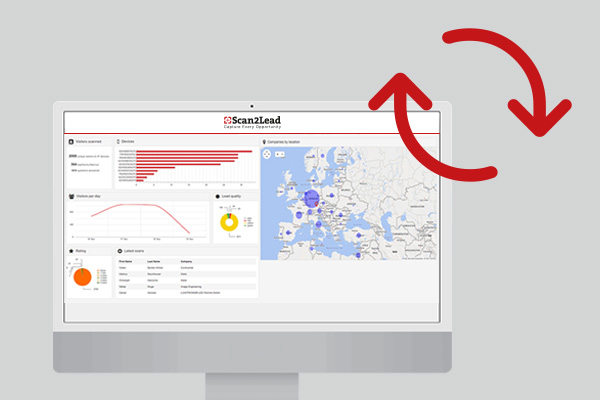 Monitor mit dem Scan2Lead PORTAL, überlagert von zwei kreisförmigen Pfeilen – Leads werden automatisch ins richtige System synchronisiert.